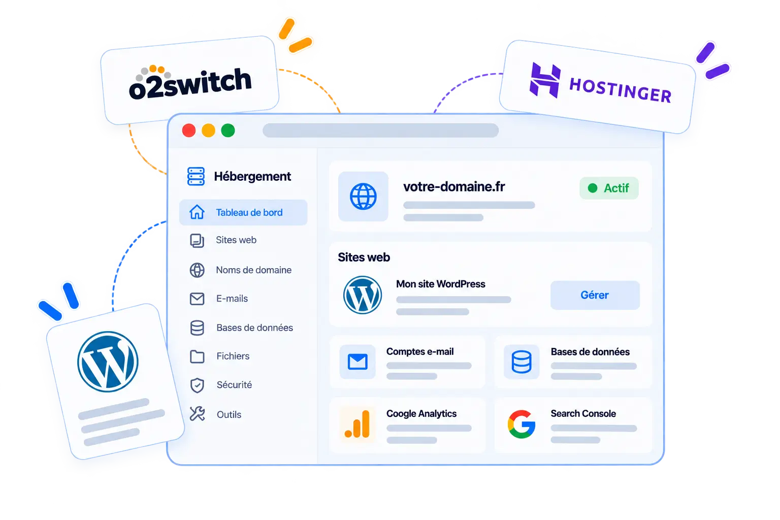 Espace client d'hébergement au nom du client : nom de domaine actif, site WordPress, comptes e-mail, bases de données, Google Analytics et Search Console.