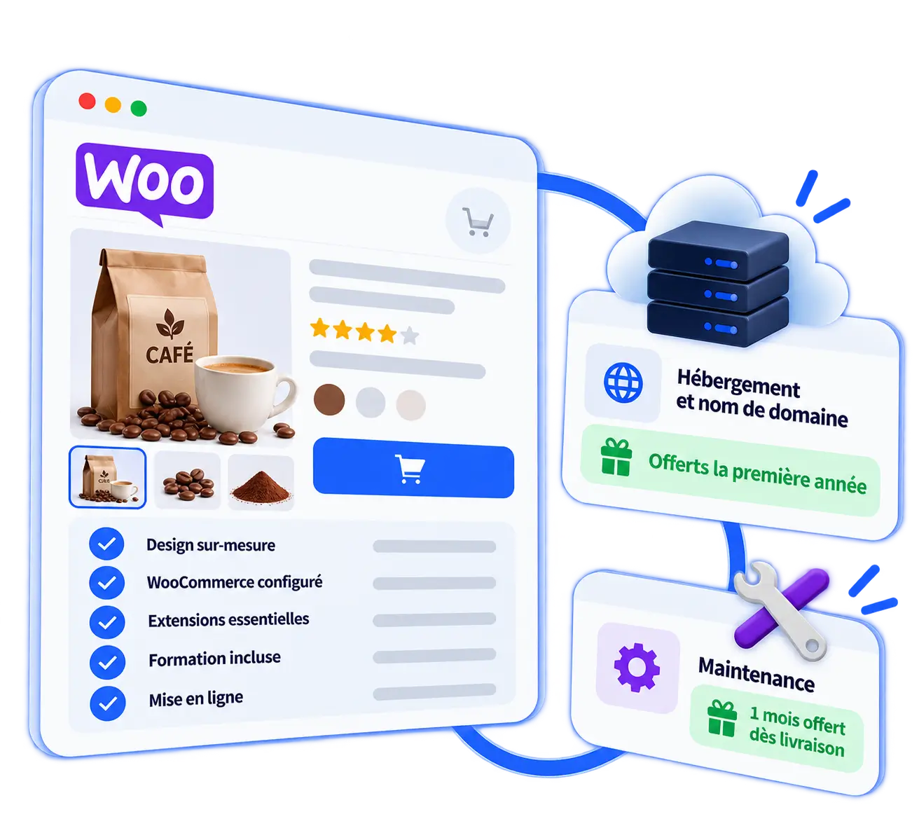 Une boutique WooCommerce reliée à son hébergement et son nom de domaine, offerts la première année, et à sa maintenance, avec un mois offert dès la livraison.