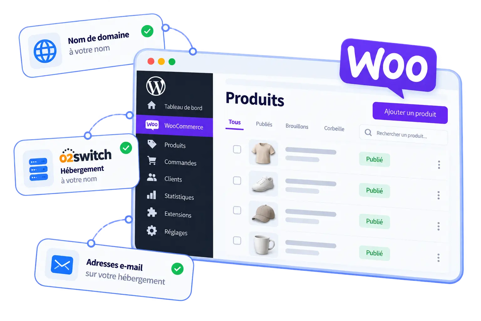 L'administration WooCommerce avec la liste des produits, reliée au nom de domaine, à l'hébergement o2switch et aux adresses e-mail, tous à votre nom.