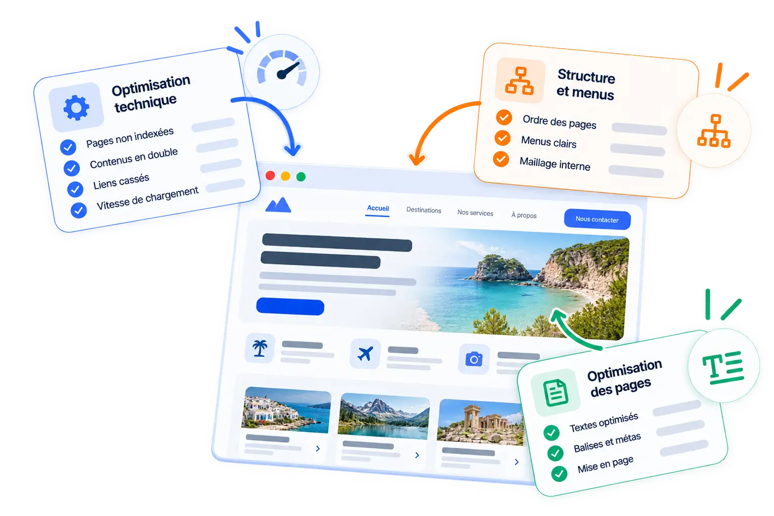 Un site WordPress repris de la structure aux pages : optimisation technique (pages non indexées, contenus en double, liens cassés, vitesse de chargement), structure et menus, optimisation des textes, balises et mise en page.