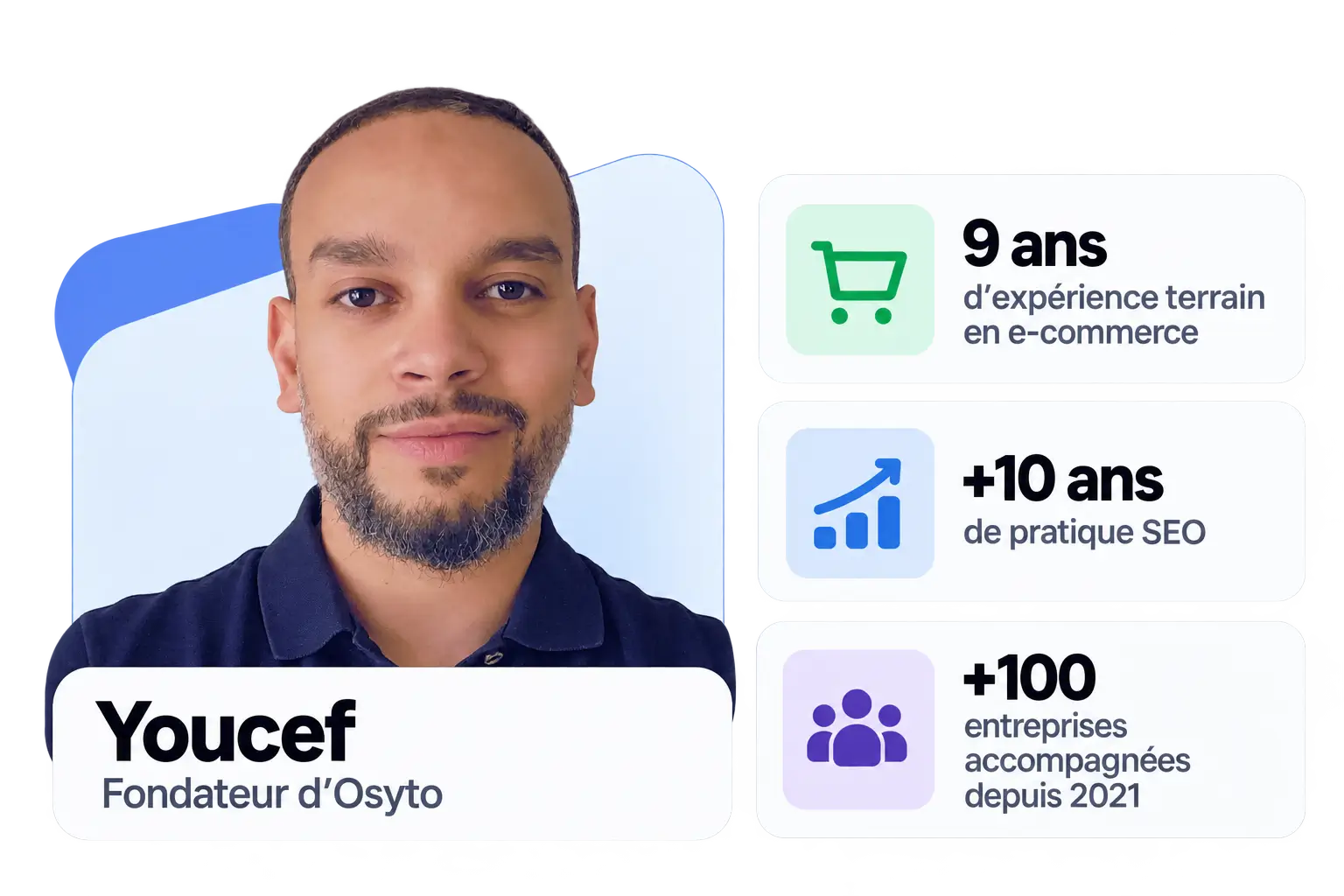 Youcef, fondateur d'Osyto : 9 ans d'expérience terrain en e-commerce, plus de 10 ans de pratique SEO, plus de 100 entreprises accompagnées depuis 2021.