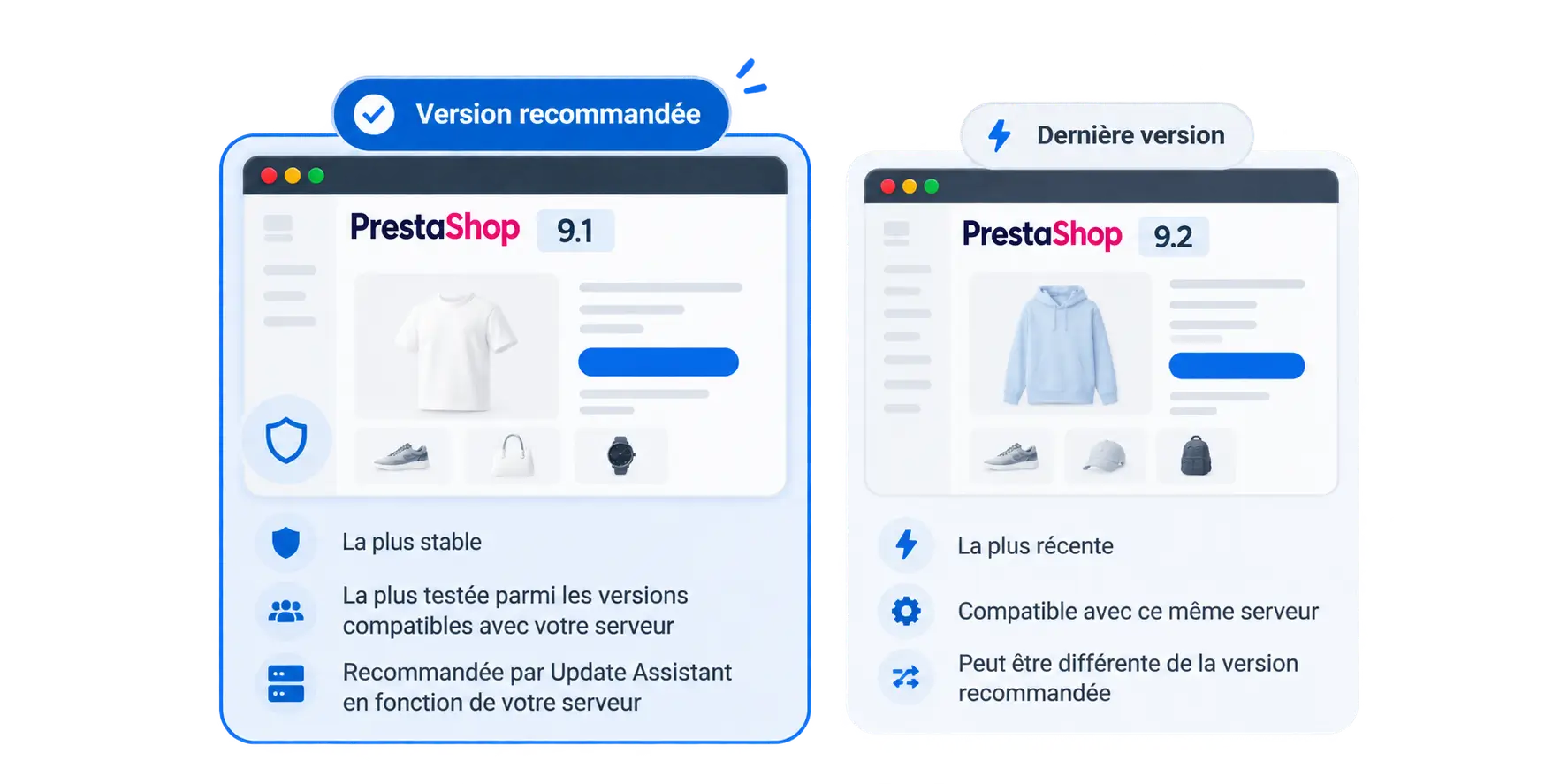 Différence entre version recommandée et dernière version Prestashop