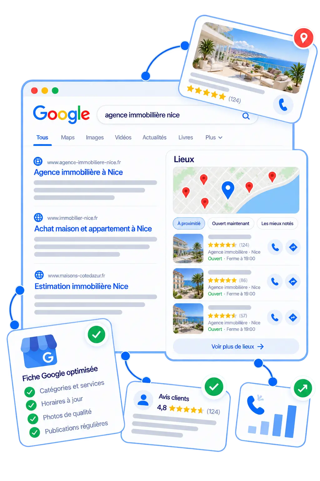 Accompagnement SEO local d’une agence immobilière : fiche Google optimisée, avis clients, résultats Google Maps et suivi des appels.
